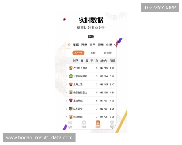 体育app教程 电子竞技投注防骗防封技巧