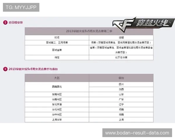足球比分混合过关计算器大型赛事预热避坑指南